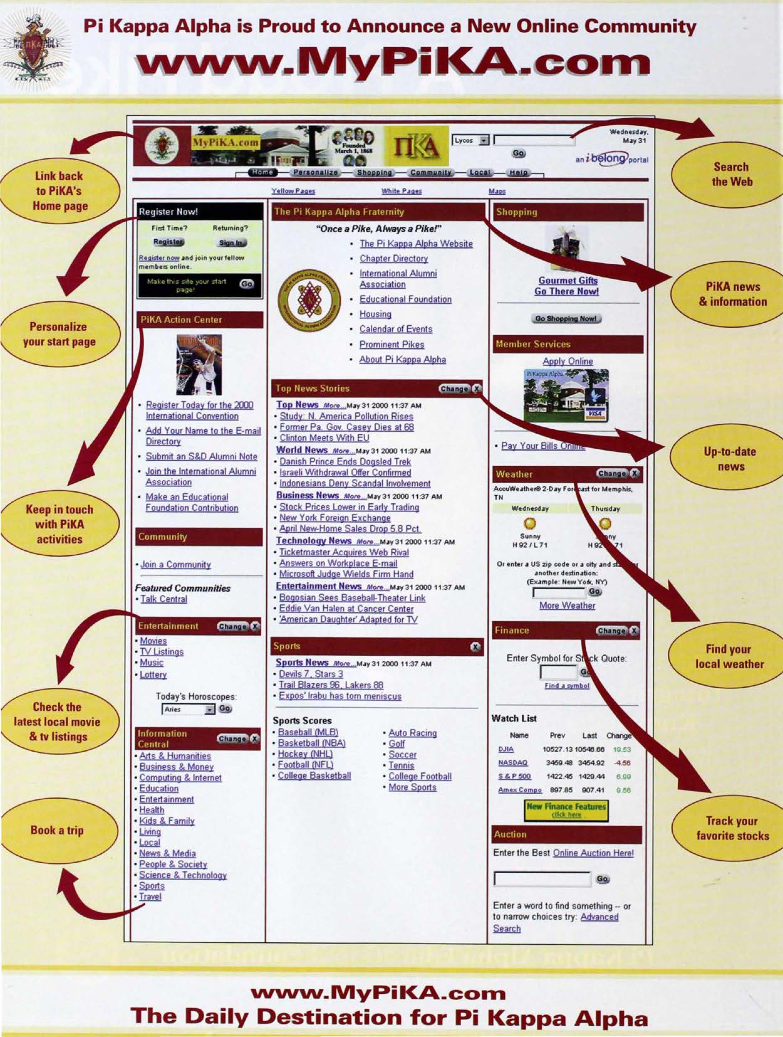 MyPiKA Advertisement, Summer 2000